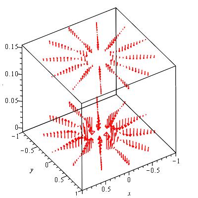 Figure 26