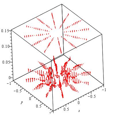 Figure 27