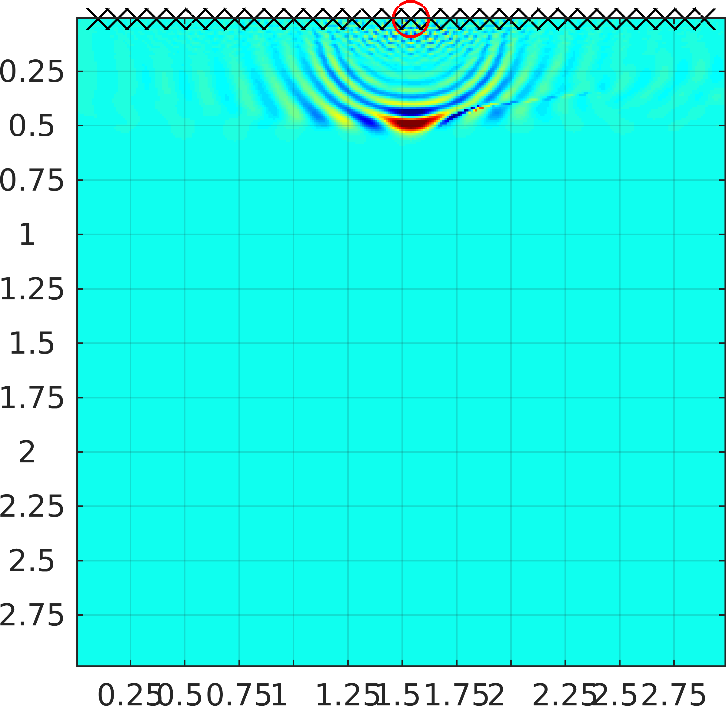 Figure 16