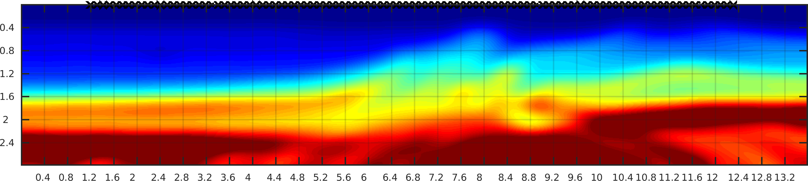 Figure 23