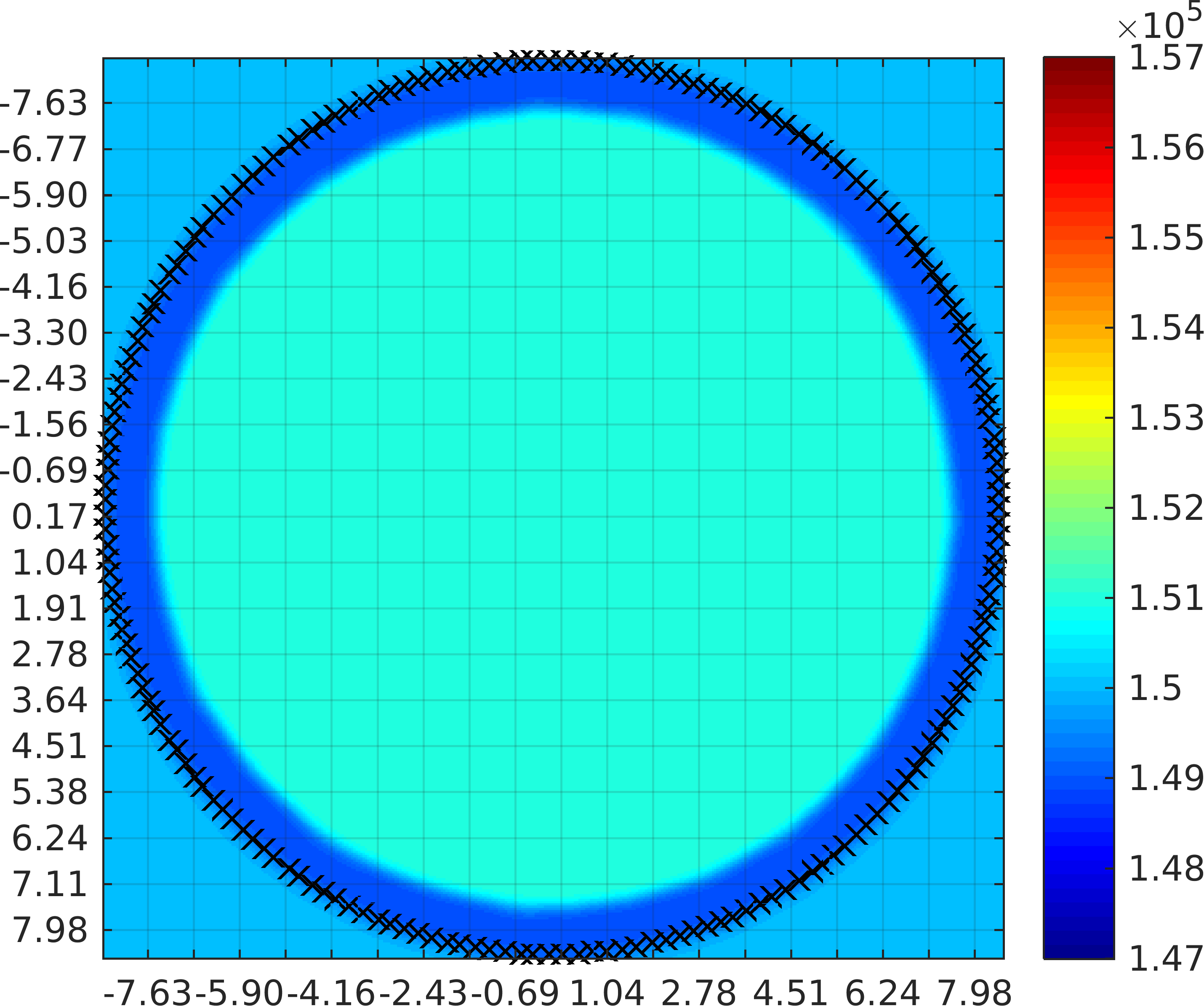 Figure 24