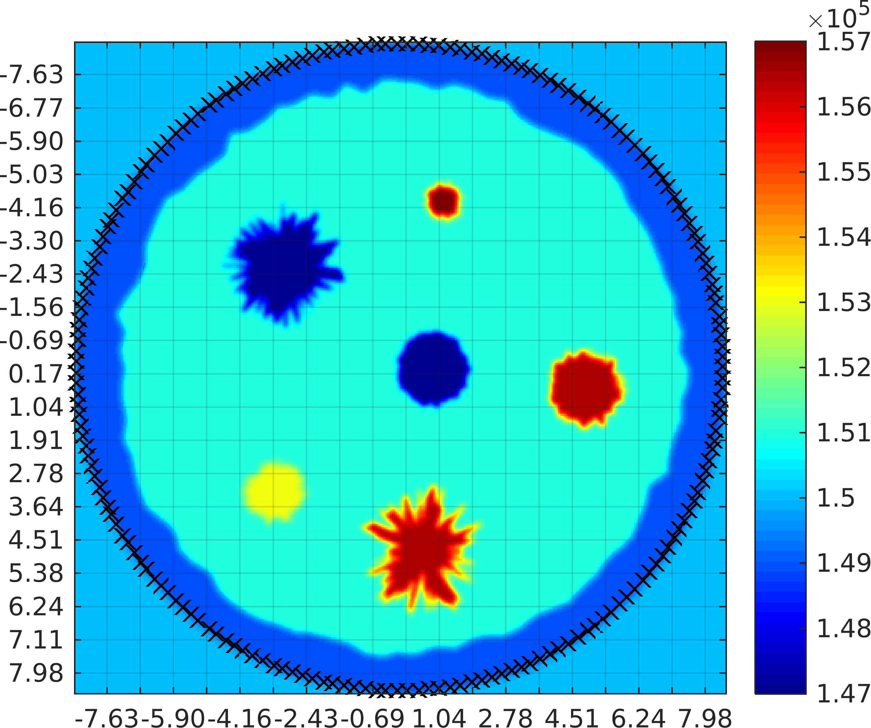 Figure 30