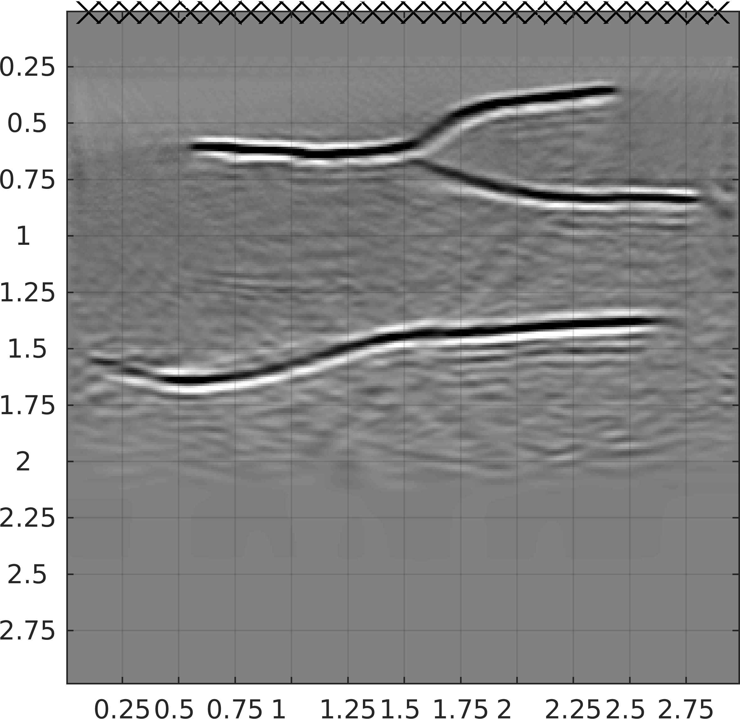 Figure 34