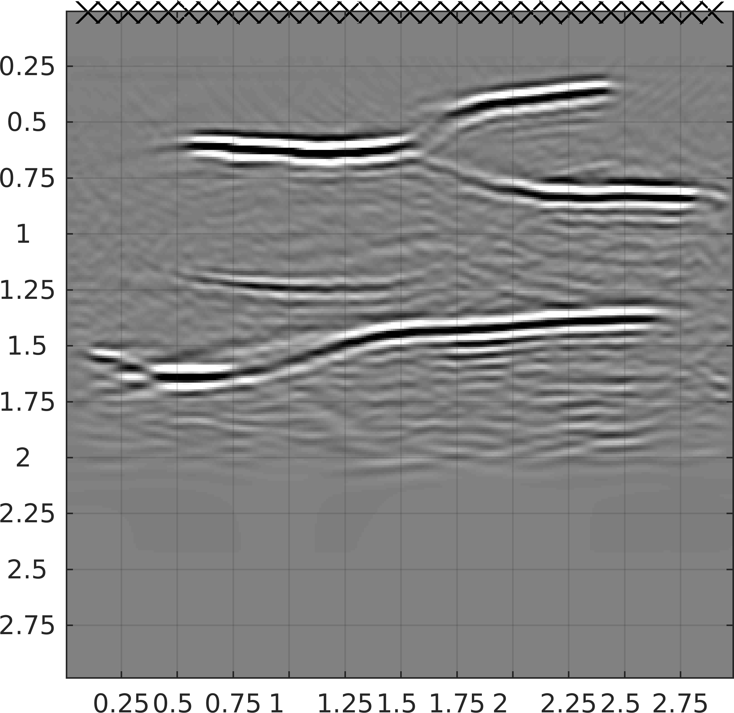 Figure 35