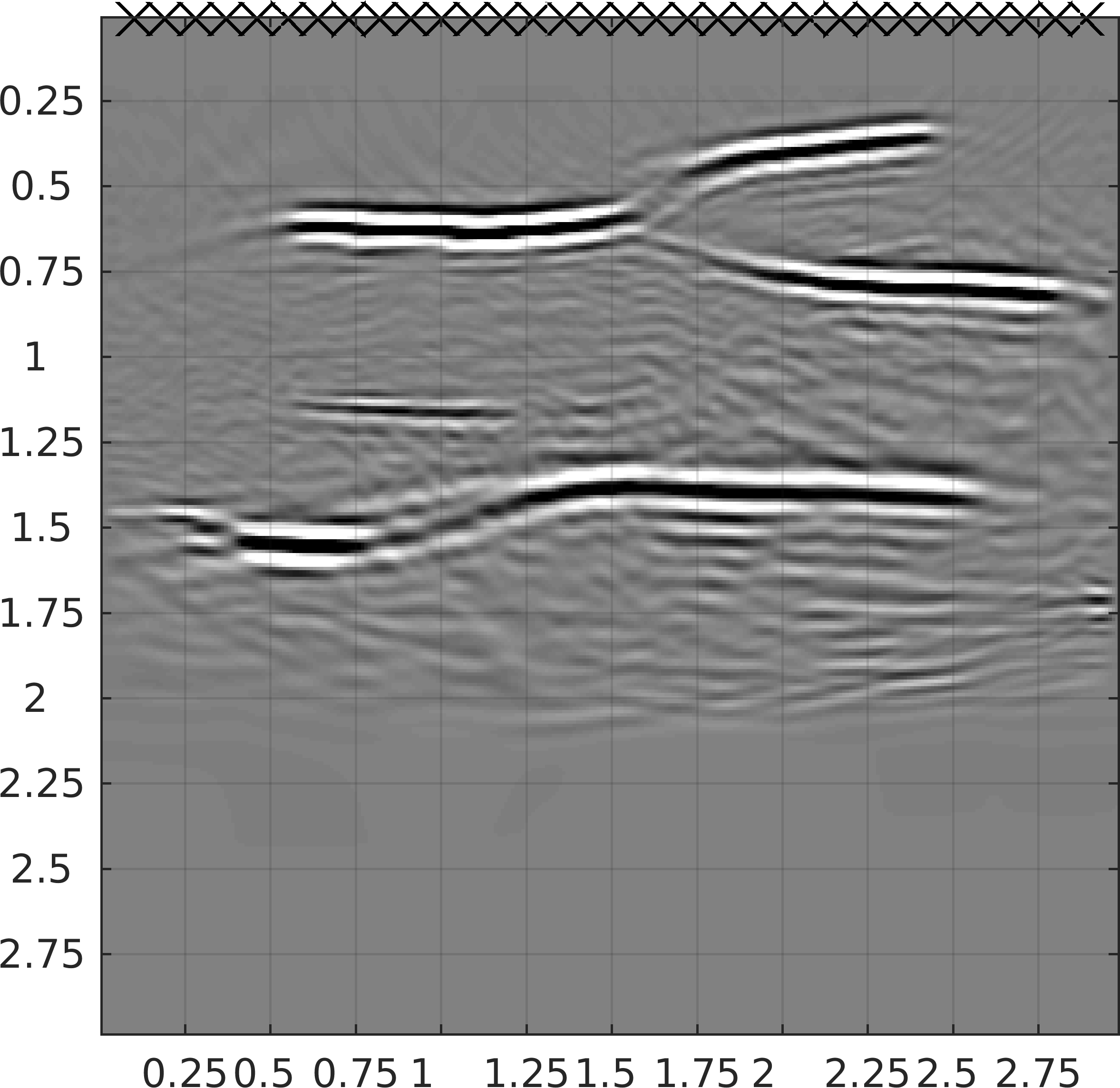 Figure 37