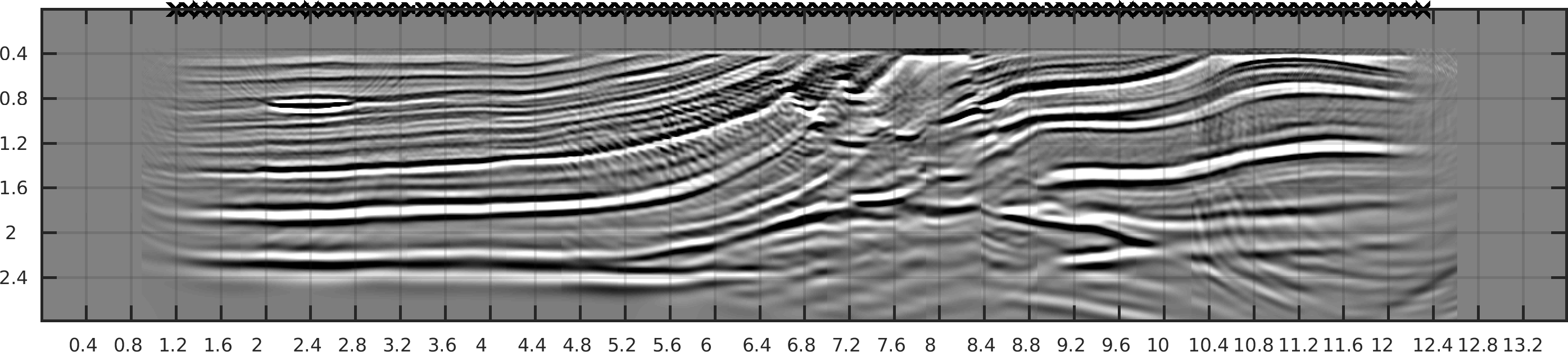 Figure 40