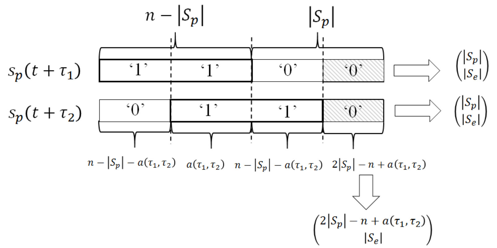 Figure 23