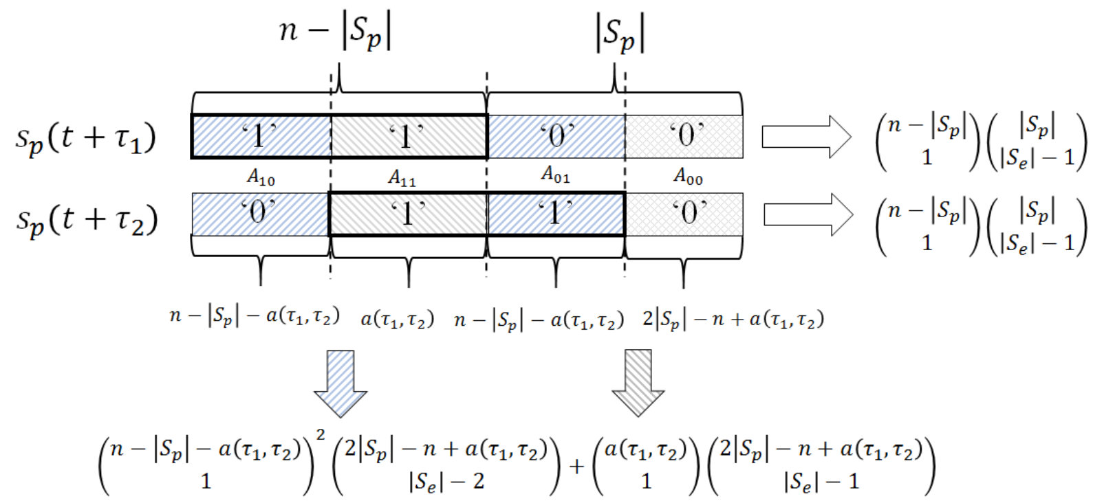 Figure 24