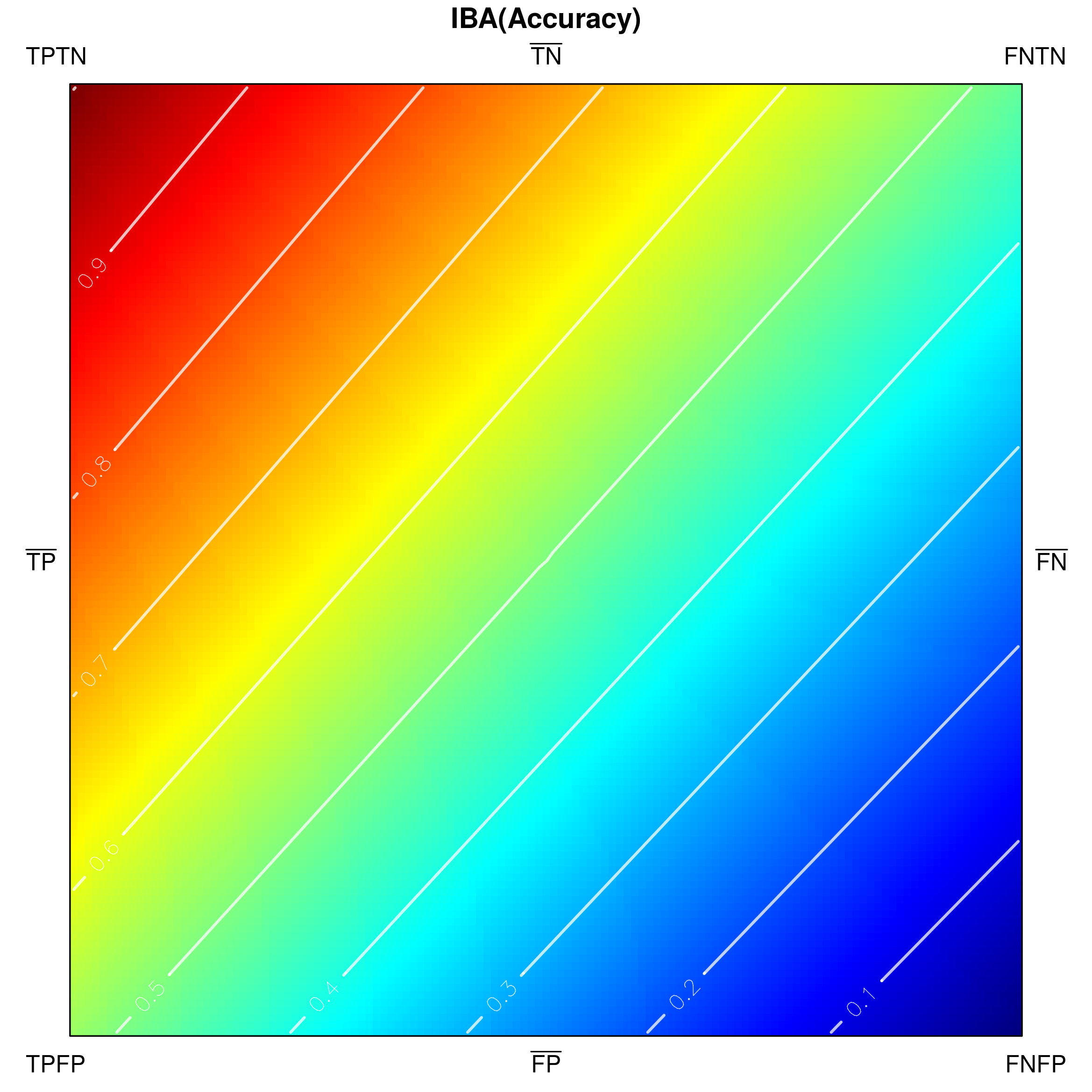 Figure 23