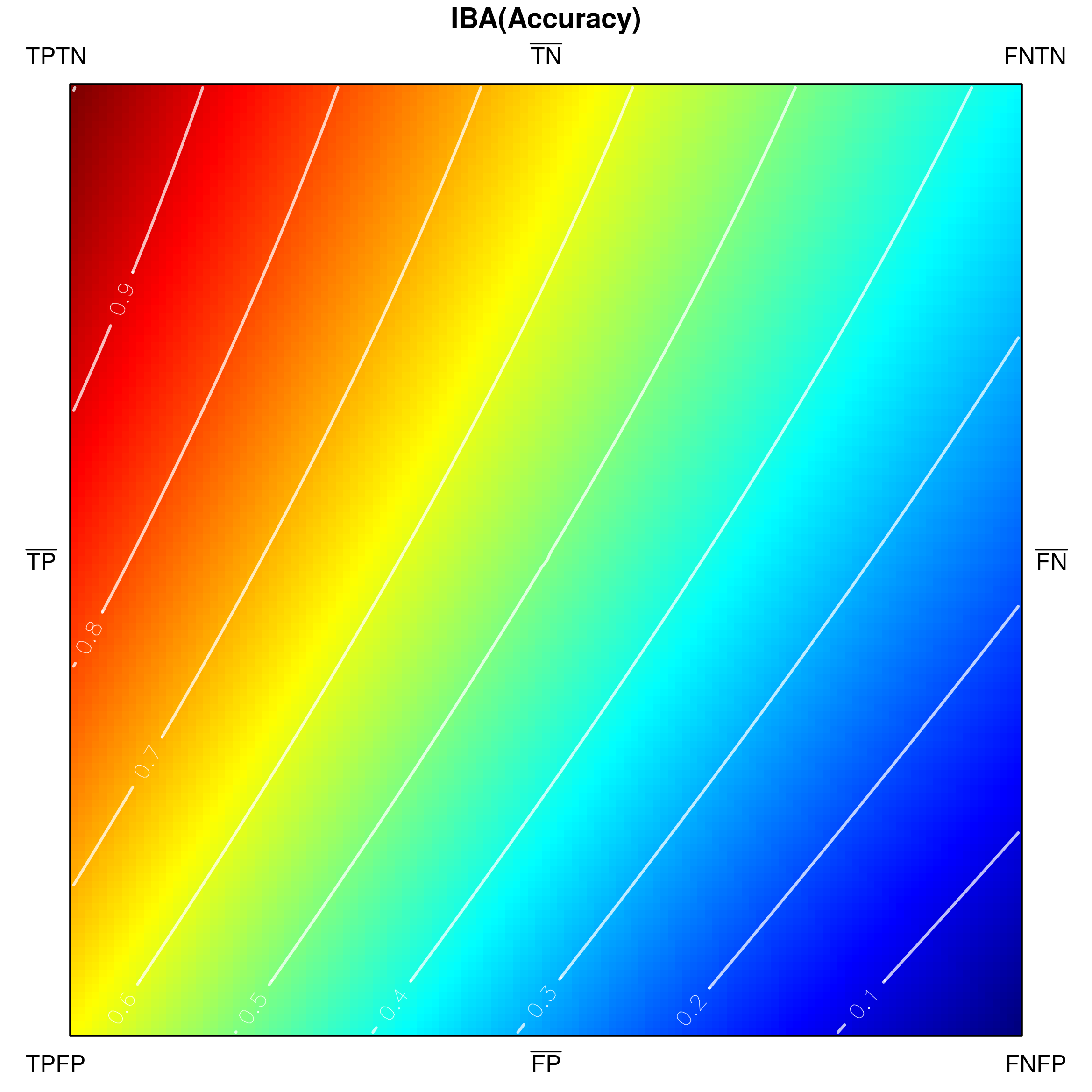 Figure 24