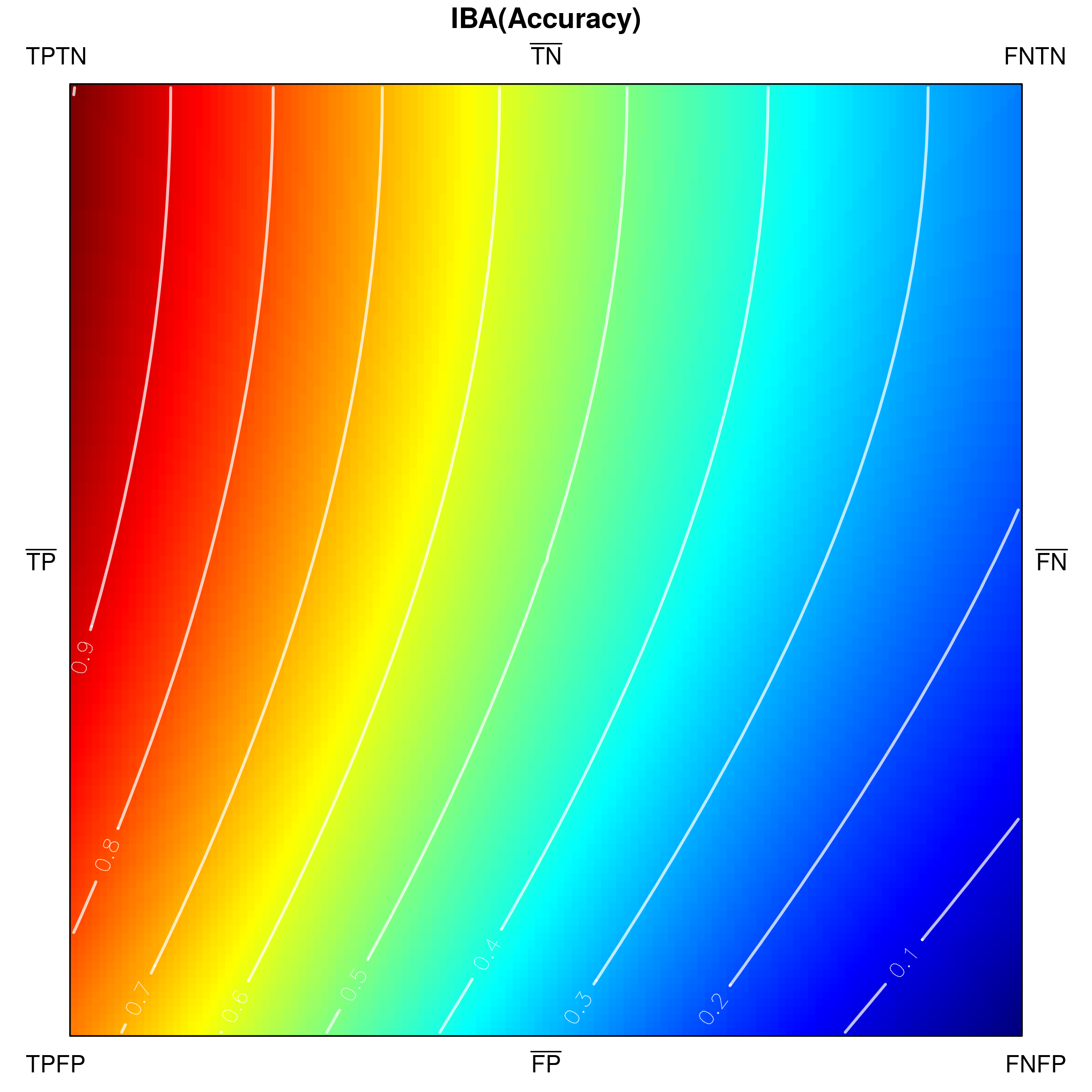 Figure 25