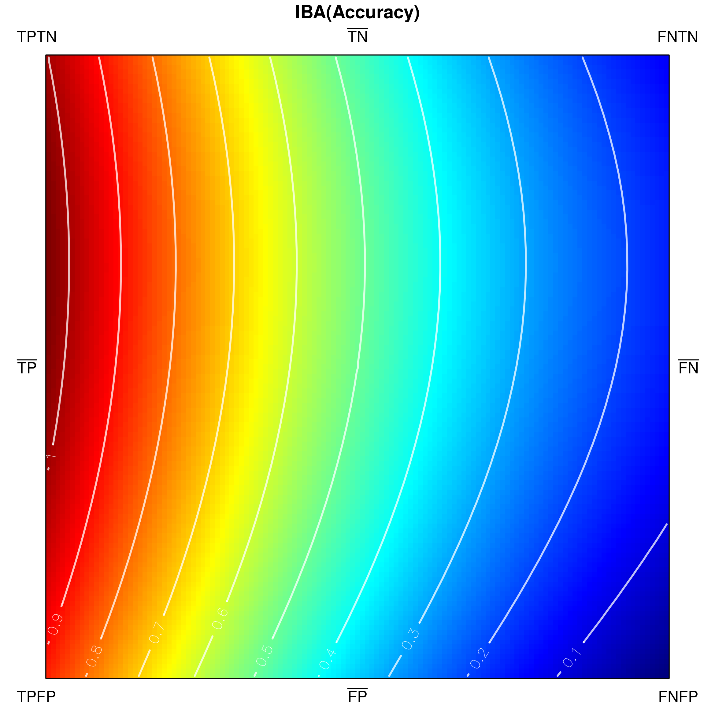 Figure 26