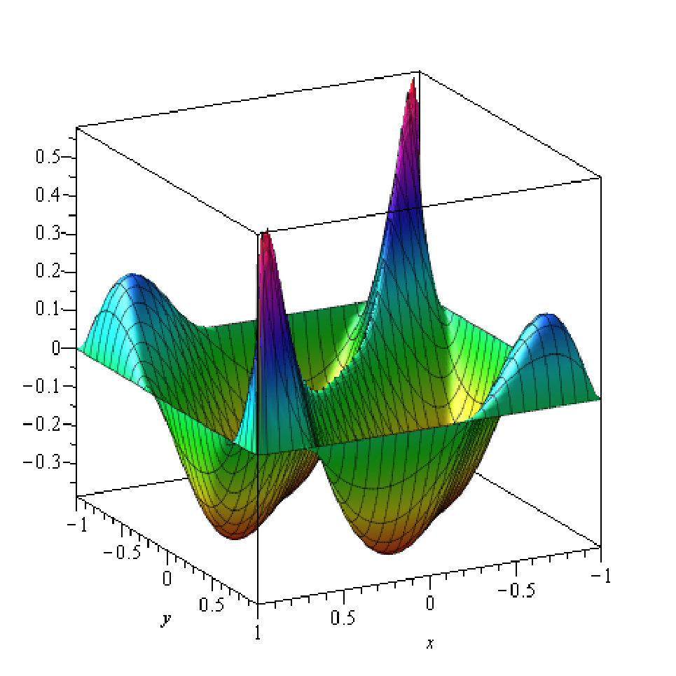 Figure 8