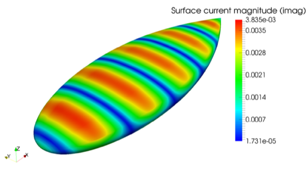 Figure 13
