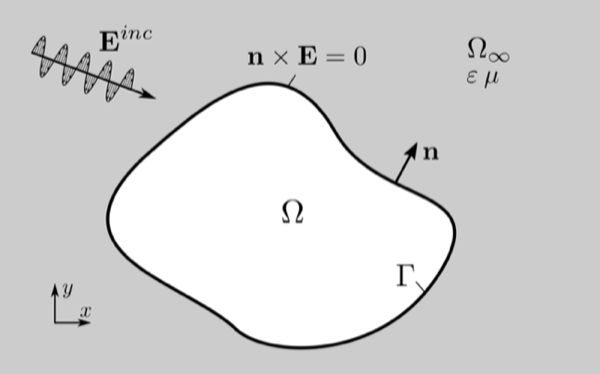 Figure 26