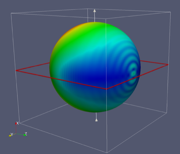 Figure 28
