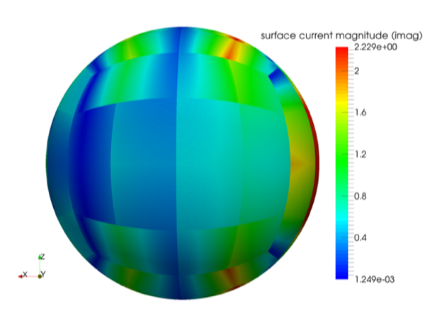 Figure 34