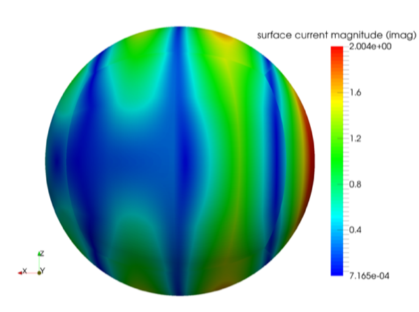 Figure 36