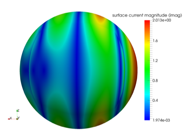 Figure 37