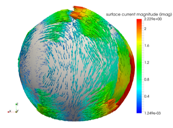 Figure 38