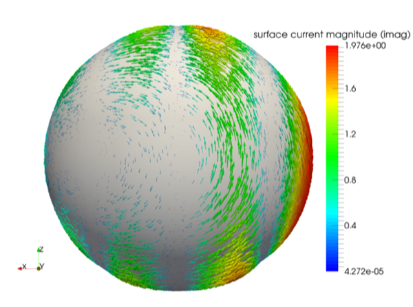 Figure 39