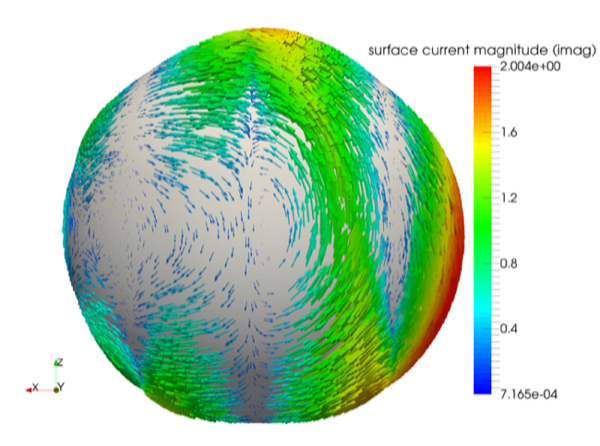 Figure 40