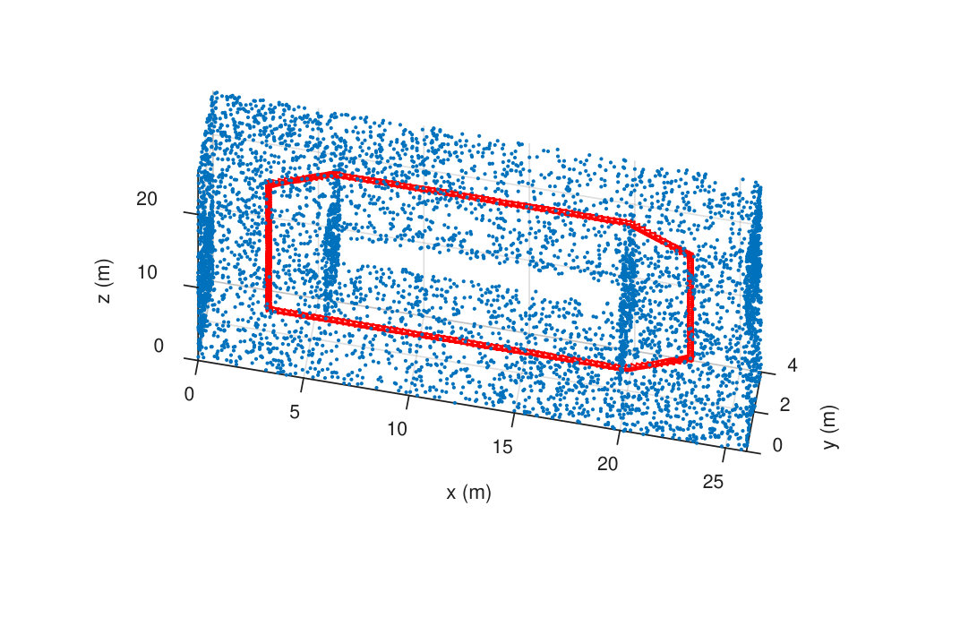 Figure 34