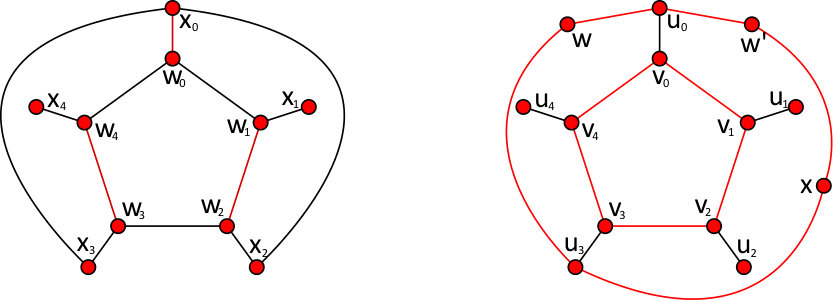 Figure 8