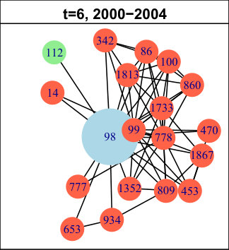 Figure 16