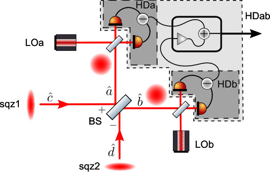 Figure 17