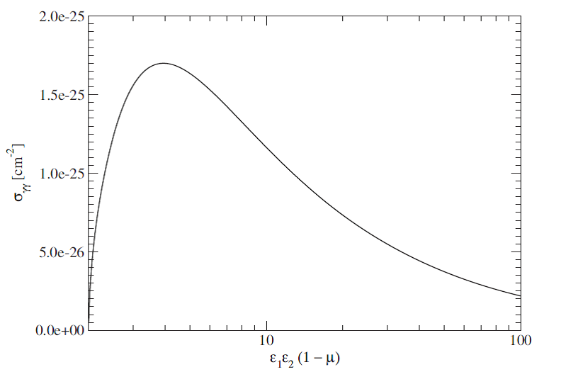 Figure 8