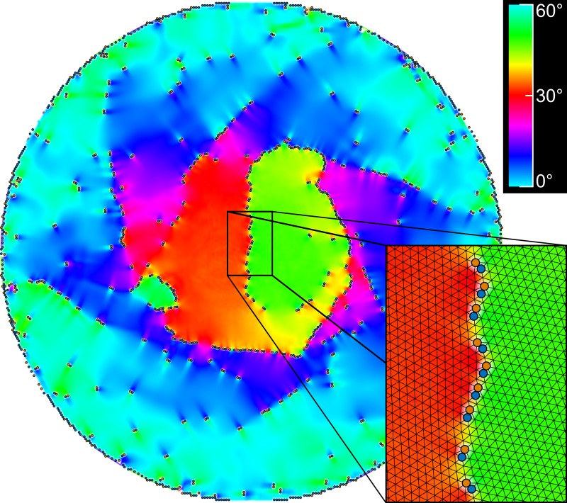 Figure 5