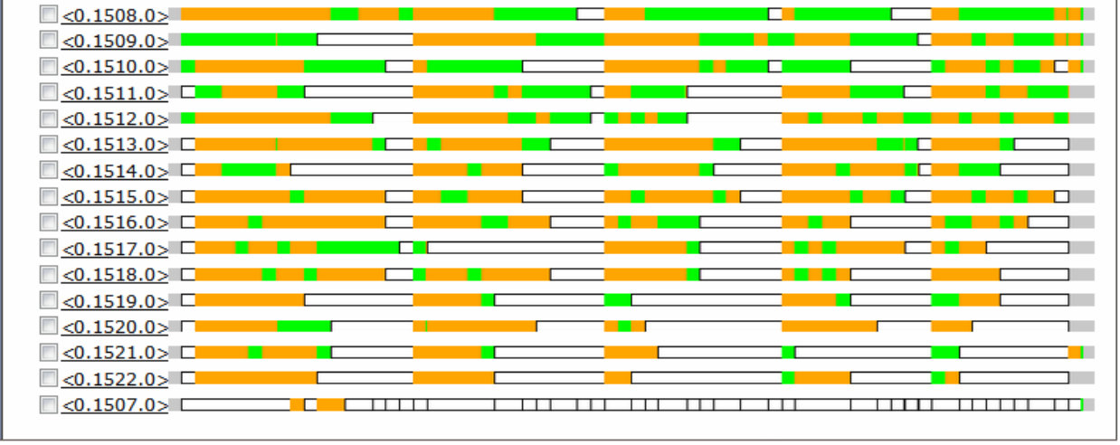 Figure 37