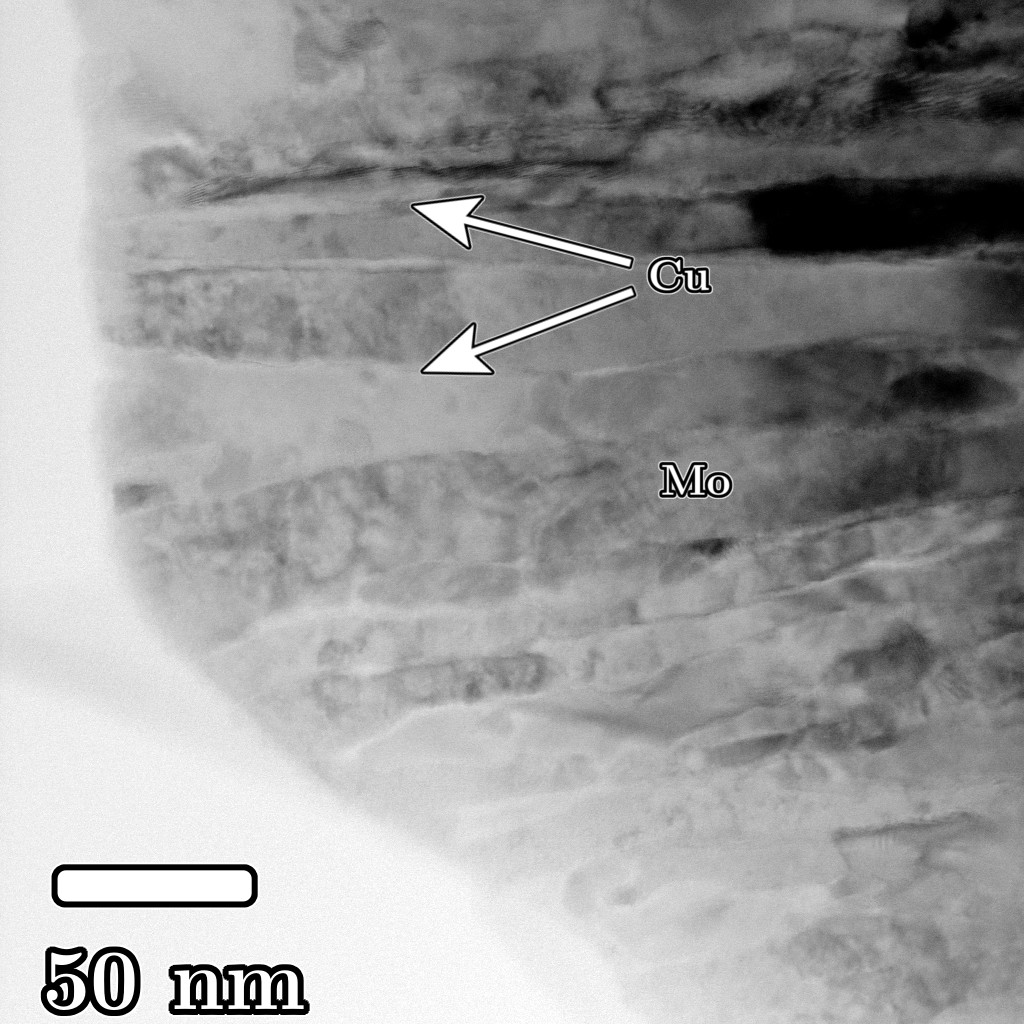 Figure 15