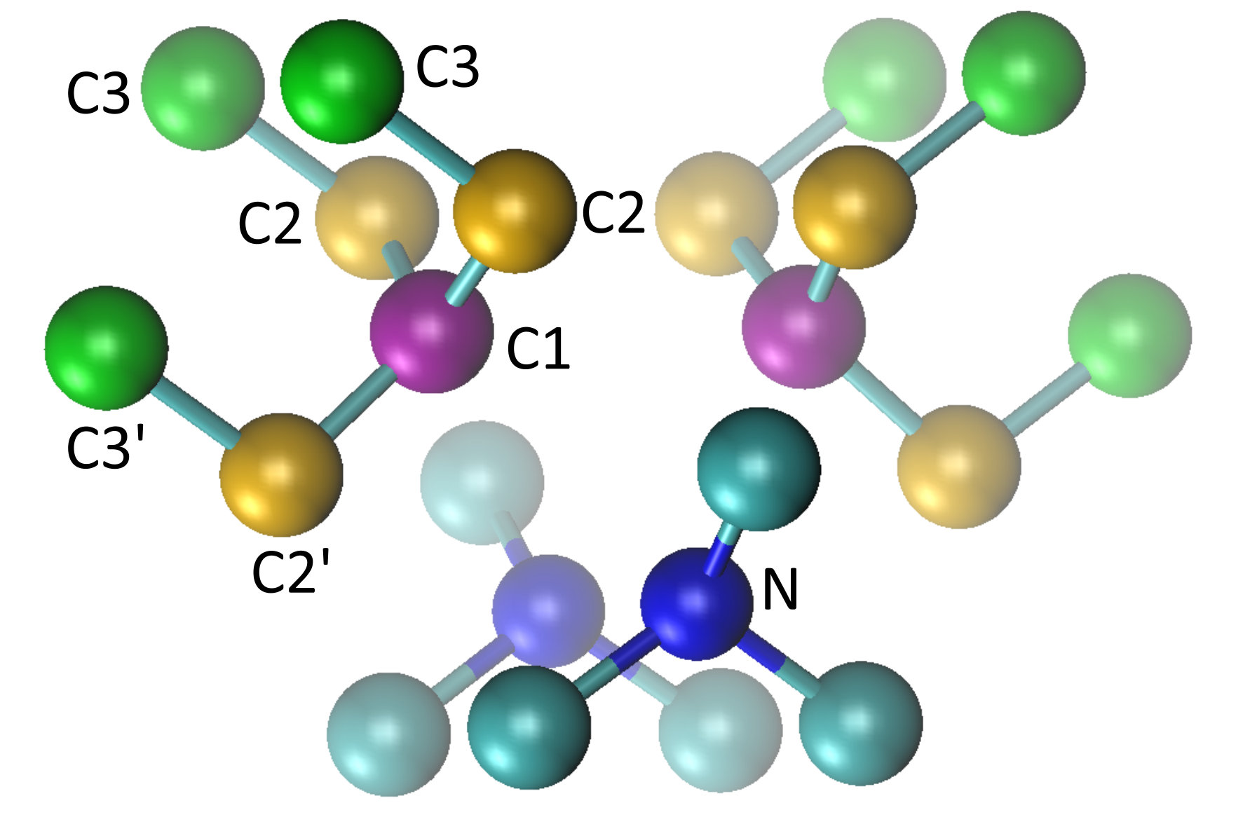Figure 9