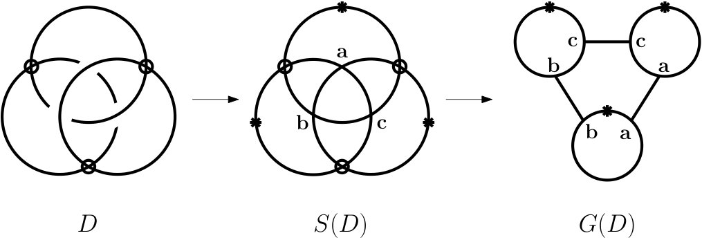 Figure 17