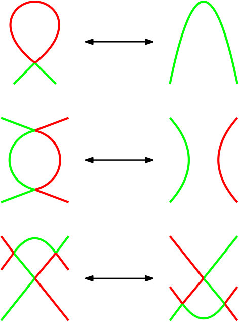 Figure 26