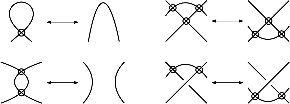 Figure 27