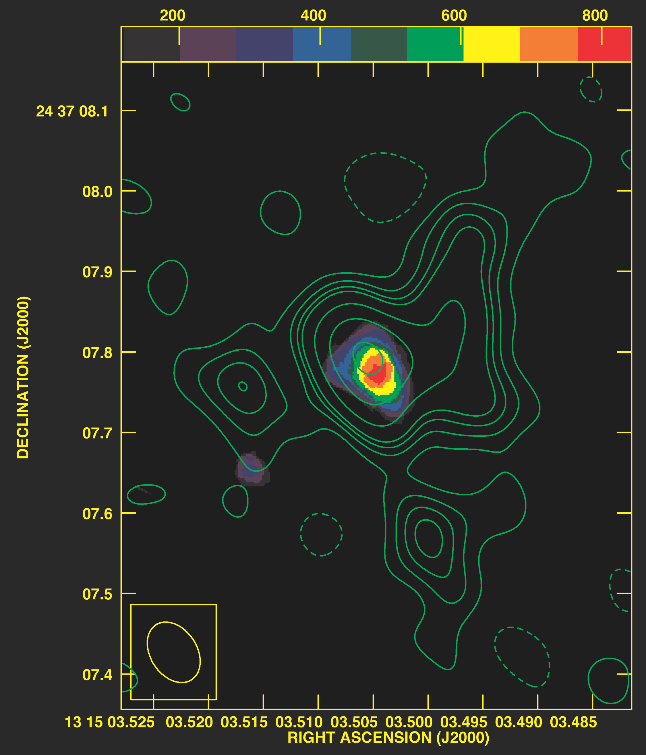 Figure 12