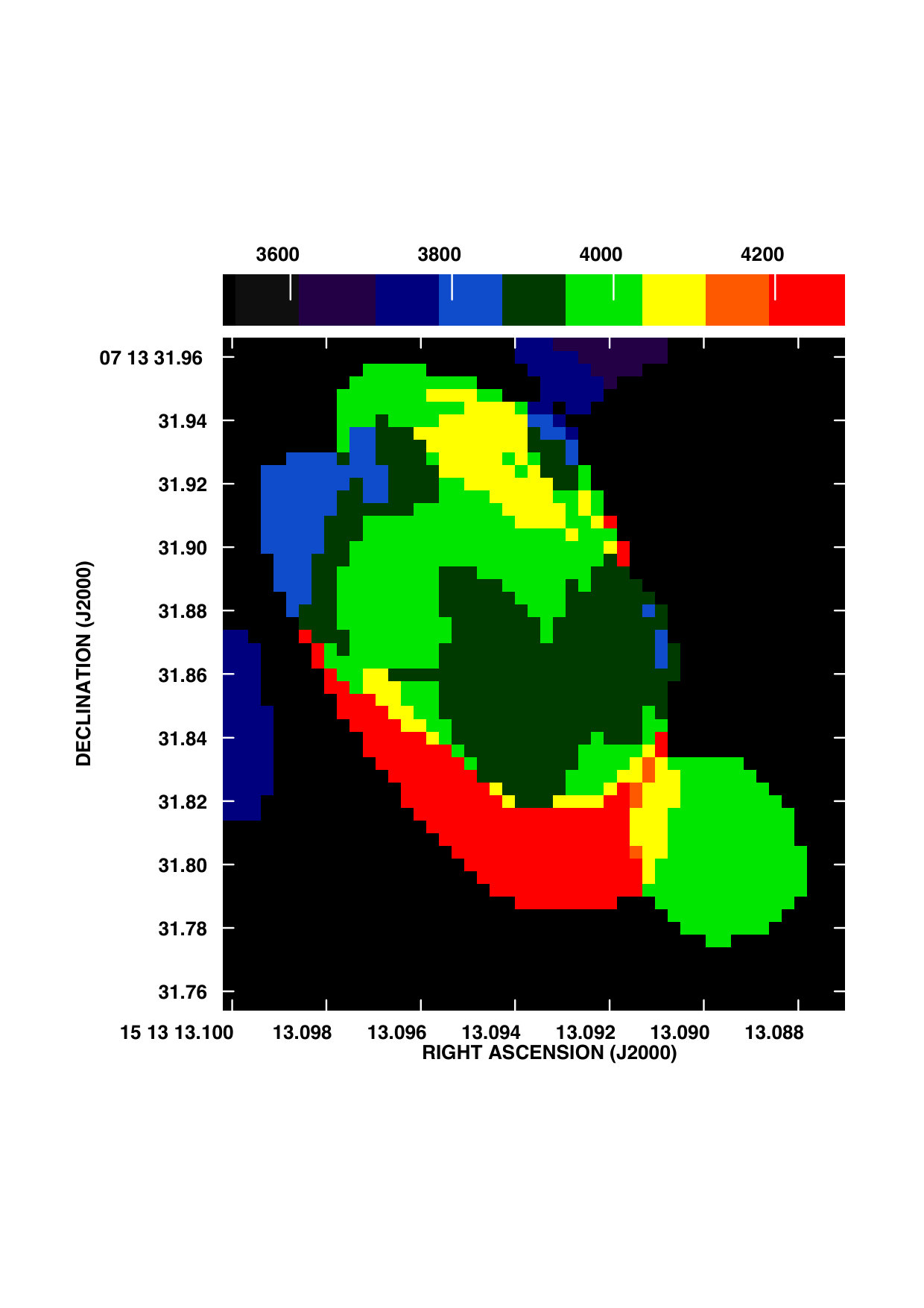 Figure 20