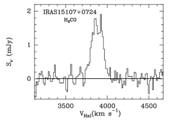Figure 21