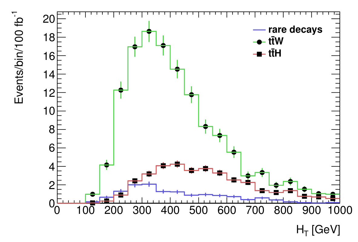 Figure 39