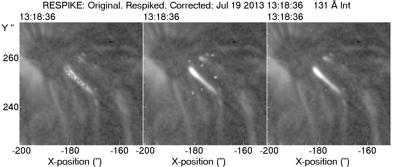 Figure 15