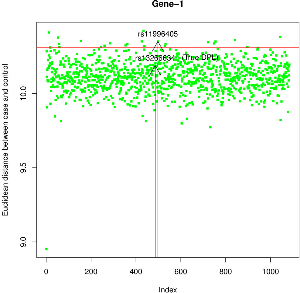 Figure 37