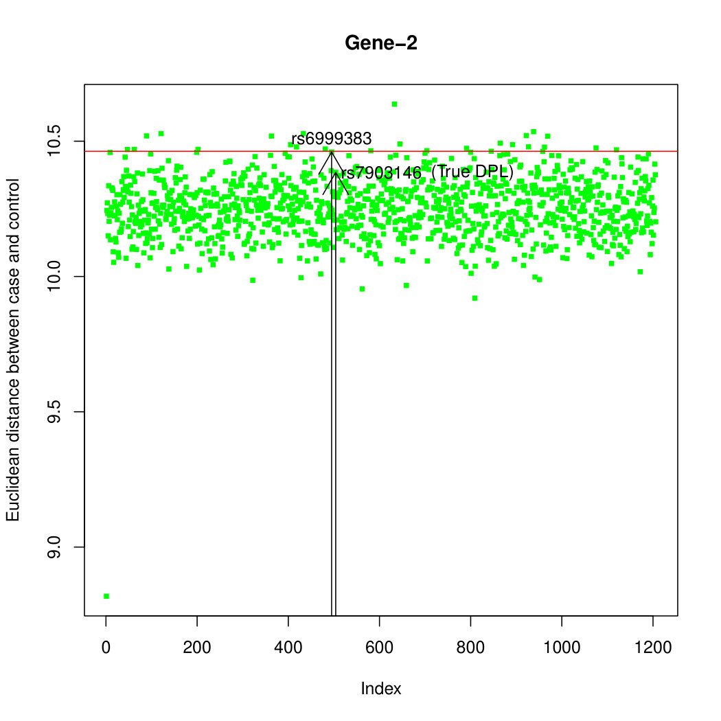 Figure 40