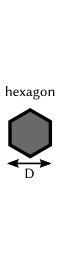 Figure 28