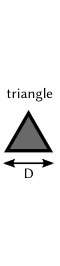 Figure 30