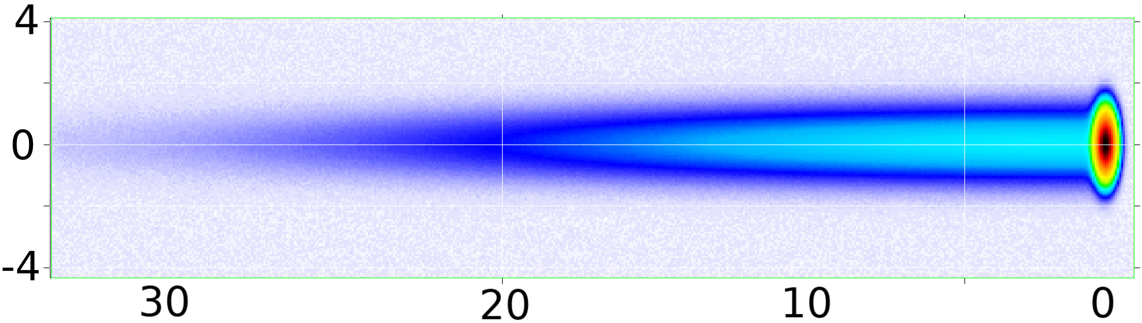 Figure 15