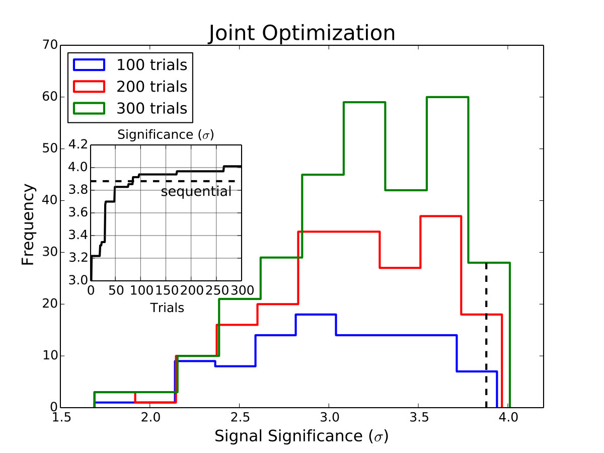 Figure 17
