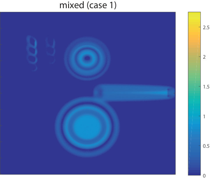 Figure 9